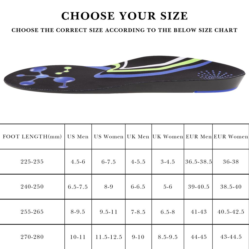 Linkidea Arch Support Shoe 2 Replacement Shoe Inserts with Shock Absorption Cushioning for New Balance 515 577 and 997H V1 Sizes Sizes Insoles, Pairs,