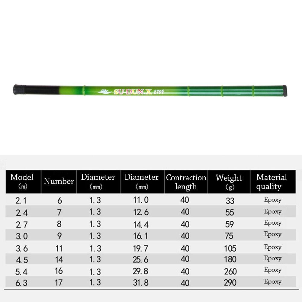 1.8-6.3m Ultralight Telescopic Fishing Rod Travel Stream Lake Hand Pole Carp Feeder Portable SuperHard Fishing Rods Tackle