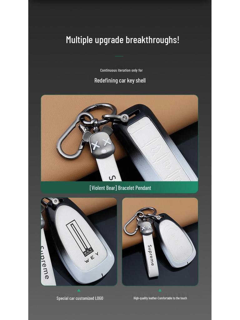 Wey Blue Mountain PHEV Key Cover: Unisex Protective Shell for Great Wall Wey