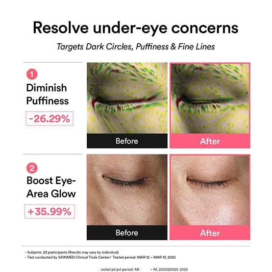 ABIB Płatki pod oczy PDRN Retinal Glow Jelly 60 szt.