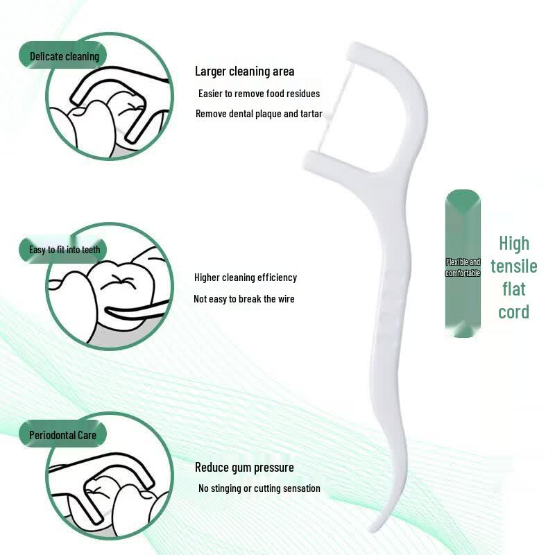 Fang Caodi Disposable Dental Floss Picks - 3 Box Set