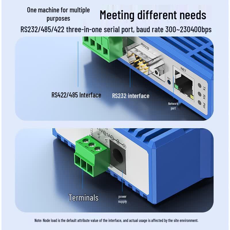 DOREWIN Serial to Ethernet Server