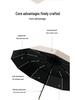 Extra Large Automatic Umbrella with Reinforced Anti-UV Sun Protection and Custom Print