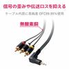 ELECOM AV Cable Stereo Mini Plug (L Type 4 Pole) - RCA Pin Plug 1.0m Black DH-MLWRY10BK