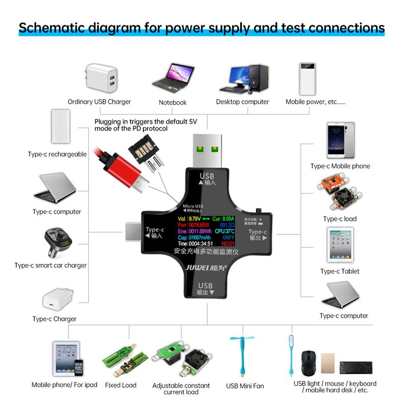 6.5A USB Tester DC Type-C PD Digital Voltmeter Amper Voltage Current Ammeter Detector Power Bank Charger Capacity Meter