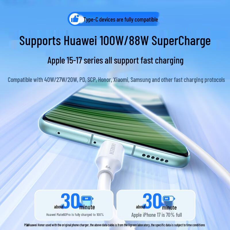 Ugreen USB-C To USB-C 100W PD Fast Charging Cable
