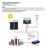 Acogedor Solar Charge Controller 40A, Adjustable Solar Panel Charge Controller 12V/24V/36V/48V, Intelligent Recognition, for Various Batteries.
