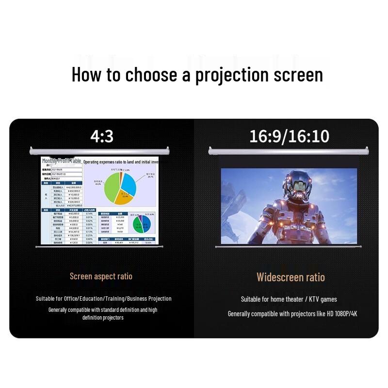 JINGMI Electric Projection Screen