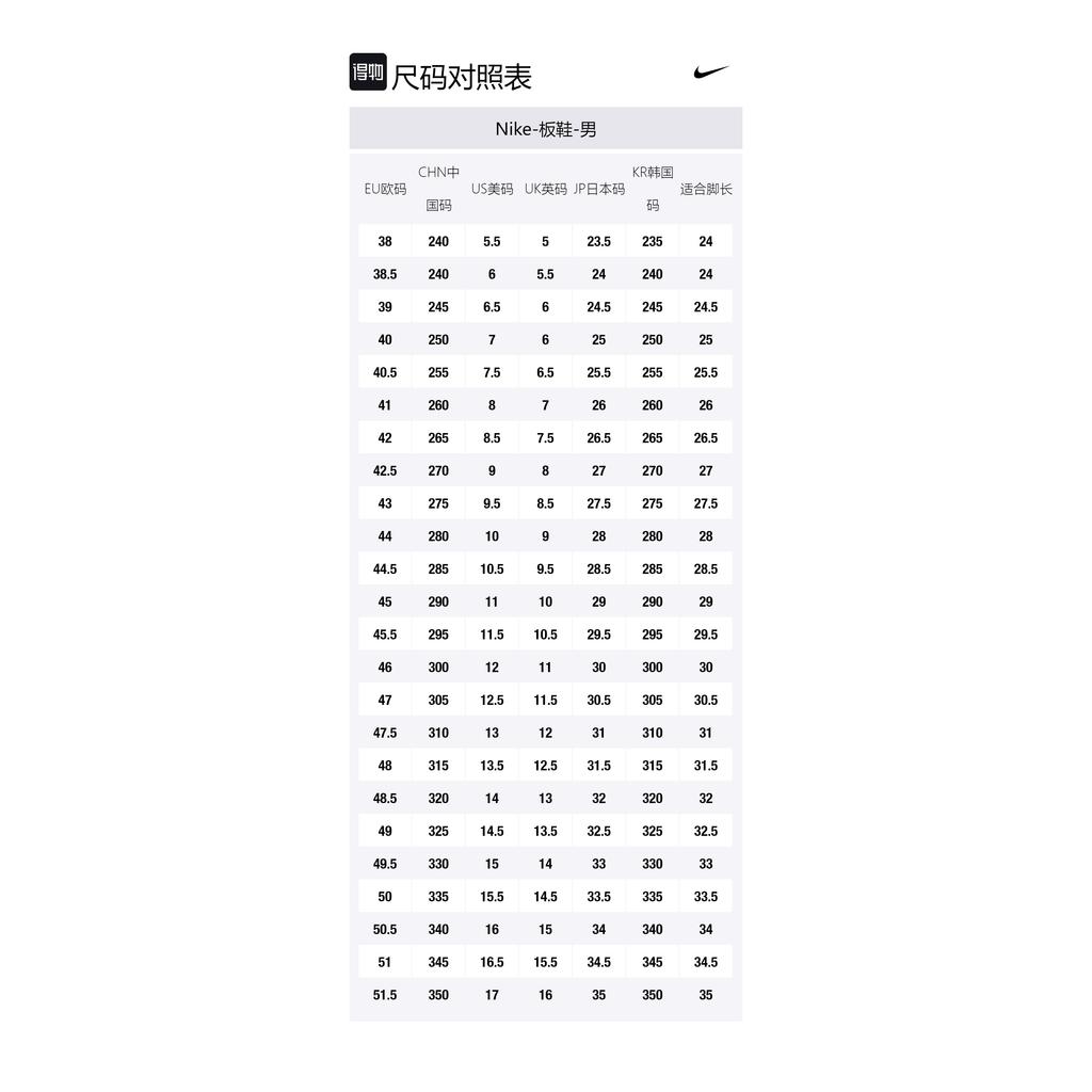 Nike Dunk High Australia DD1399-300 Sneakers