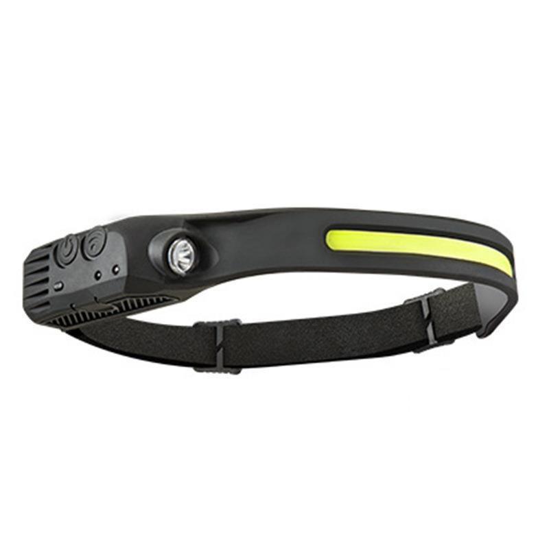 

Headlamp Rechargeable Wide Beam Head Lamp Led For Camping Accessories Gear Waterproof Head Light Flashlight For Fishing