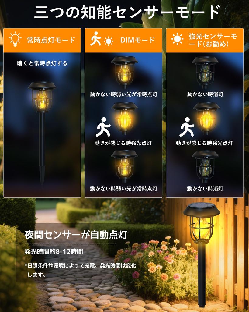 Solar Outdoor Set of Ornamental Motion Garden Warm Automatic IP67 Zero Electricity 3 Intelligent Disaster Outdoor Front Parking Flower Pendant Easy