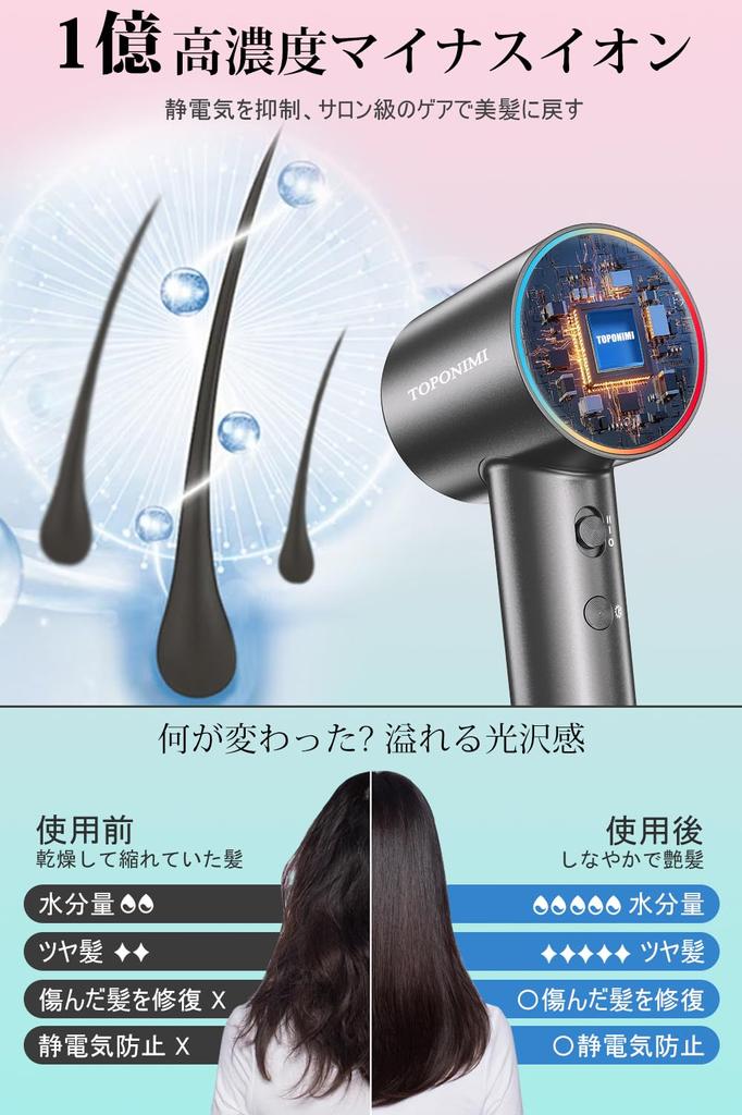 Hair dryer air volume x quick drying x lightweight x quiet x beautiful hair x low Hair dryer Brushless motor technology 1200W 100V Improves hair