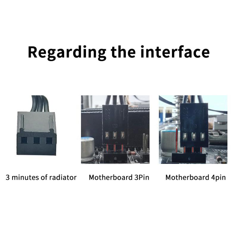 Cpu Cooling Is Suitable For Lga775/1150/1151/1155/1156/1200 For Fast Heat Dissipation And Efficient Operatio110Mm Fan Led
