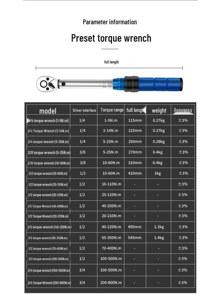 Adjustable High-Precision Torque Wrench for Auto Repair