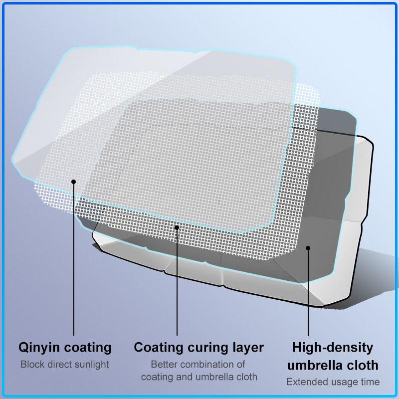 1 pz Tenda Parasole Parabrezza Auto Protezione Anti UV Ombrellino Accessori Auto Per Opel Astra H G Corsa Insignia Astra Antara Meriva Zafira Interno