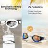 Anti-Fog Competition Swimming Goggles - HD Waterproof Racing Goggles for Kids/Children, Professional Grade Pool Swim Gear