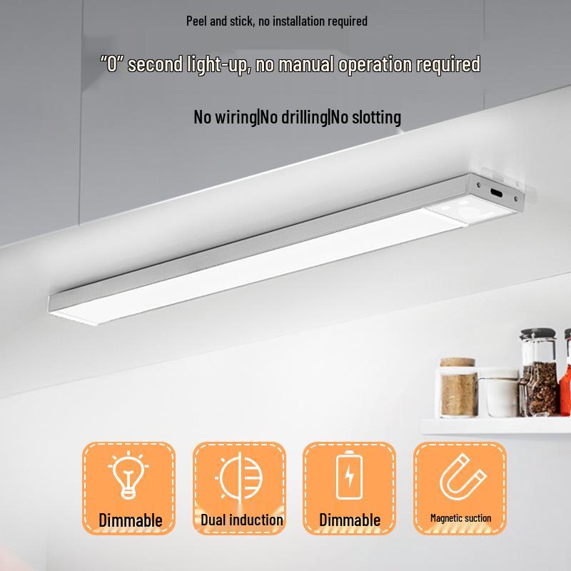 Rechargeable LED Motion Sensor Night Light Strip for Cabinets and Wardrobes