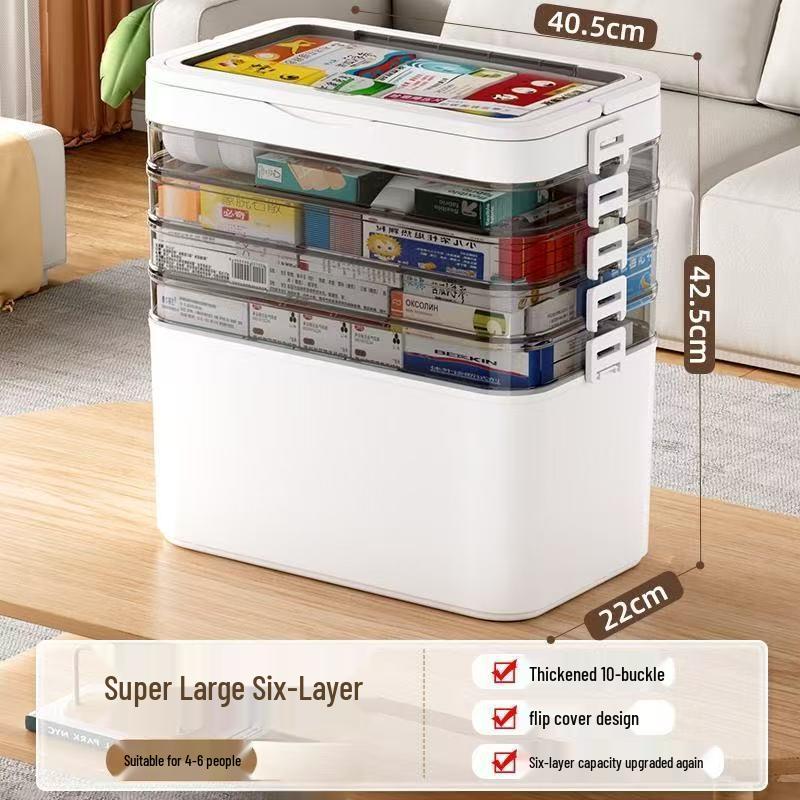 Large Capacity Transparent Medicine Storage Box - Multi-Layer Family First Aid Organizer