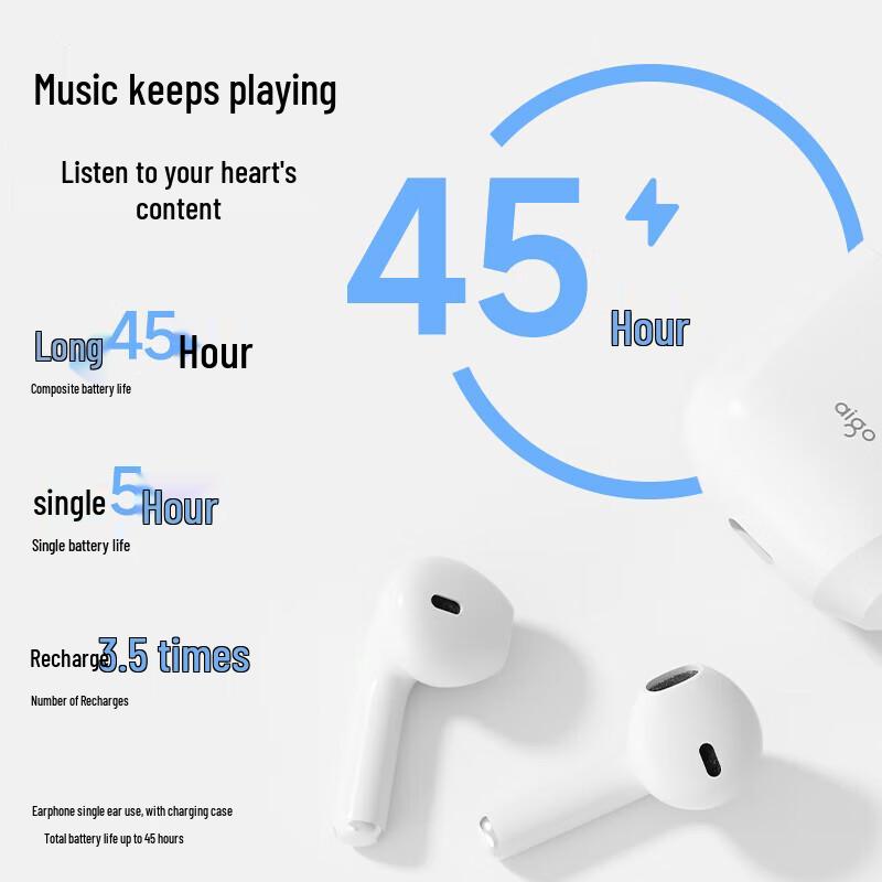 Aigo T20 Wireless Bluetooth Half-in-Ear Earbuds