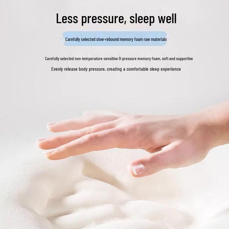 Gong Xian Sheng Soft Cotton Mattress Pad
