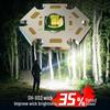 SupFire High-Power Rechargeable LED Flashlight