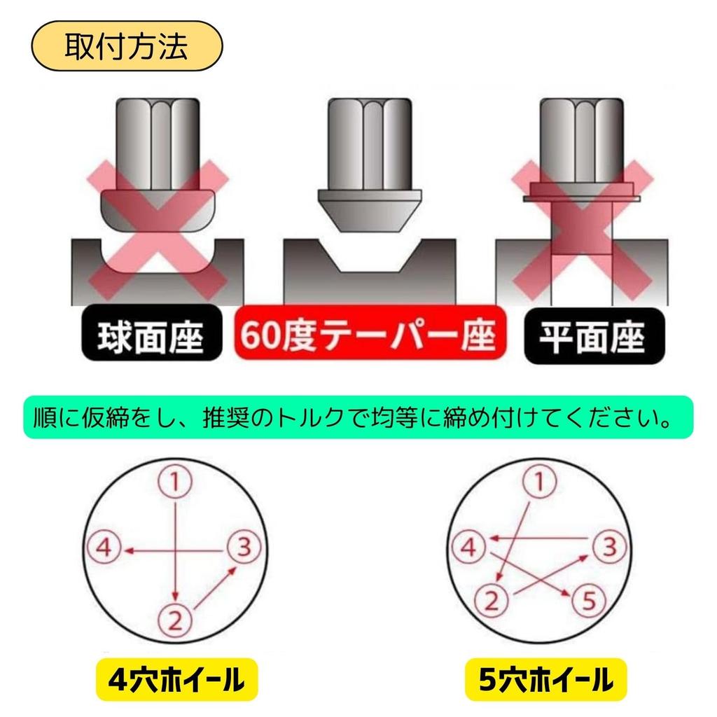 [Partools] Lock Nuts Red Car Tire Wheel Nuts M12 Short Nuts Lug Nuts Racing Nuts (20 Pieces, 1.25 Mm)