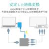 2015 ELECOM Downscan Converter HDMI to RCA HDMI 1.4 with External USB Power Supply (AD-HDCV02)