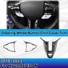 For Hyundai I30 N 2018- Interior Accessories Forged Black New Styling Steering Wheel Decoration Cover Trim Decoration ABS