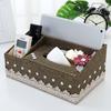 Multi-functional Tissue Box with Remote Control Storage for Living Room