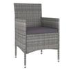 Mobilier de exterior – Seturi de grădină