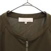 Area Free No color jacket 40 green Women Used