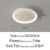 2025 New Round LED Ceiling Light for Children Creative Home Moon Astronaut Light Dreamy Bedroom Girl Kewei Princess Light