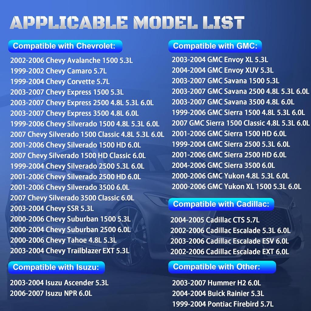 12561211 Camshaft Position Sensor Compatible With 1999-2006 Chevy Silverado Tahoe Express Suburban GMC Sierra Envoy Yukon Savana Cadillac Escalade