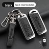 Mazda Angkesaila Key Cover for CX-4, Atez, CX-5, Mazda 3, and Creative 6
