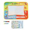 Baby Kids Water Drawing Painting Mat with 2 Pens Learning Playing Toys Gifts Colorful Reusable