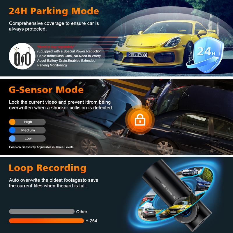 Kocam 4K WIFI GPS Dual Dash Cam Front and Rear for Cars Camera Car DVRs Recorder Video Registrator Dashcam Camcorder Black Box