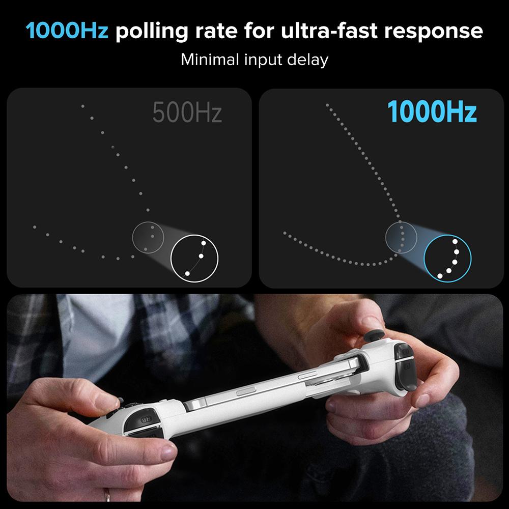 ZIKE Z791C USB-C Magnetic Extended Storage for iPhone 16/15 Series - 512GB