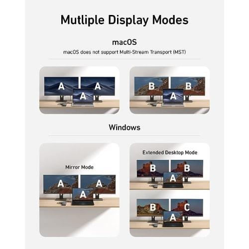 Anker 565 USB-C Hub (11-in-1) 10Gbps High Speed ??Data Transfer 4K HDMI Port DisplayPort 100W USB PD Compatible USB 3.2 Gen 2 USB-C Port USB-A Port Et