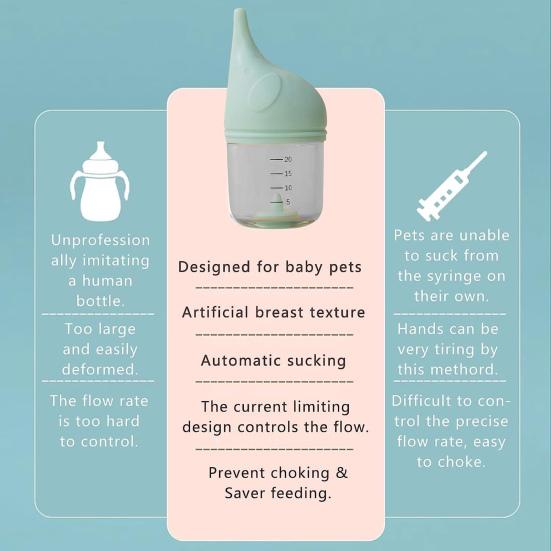 20ML Cat Bottle Anti-Choking Kitten Newborn Pet Puppy Feeder Food-grade Silicone Nipple Detachable Lid Sterilizable Bottle