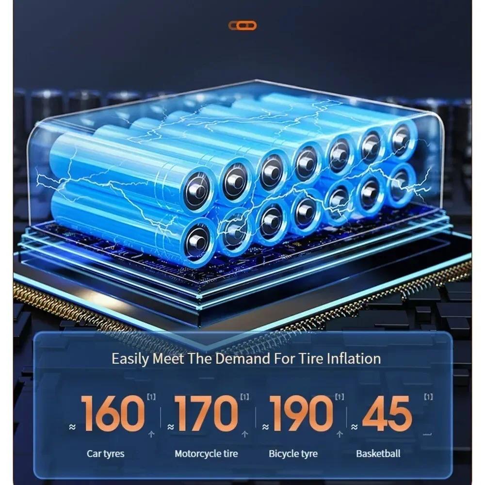 Pompă de aer fără fir montată pe mașină Pompă de aer portabilă pentru mașină Mașina electrică folosește pompa de anvelope pentru a se umfla