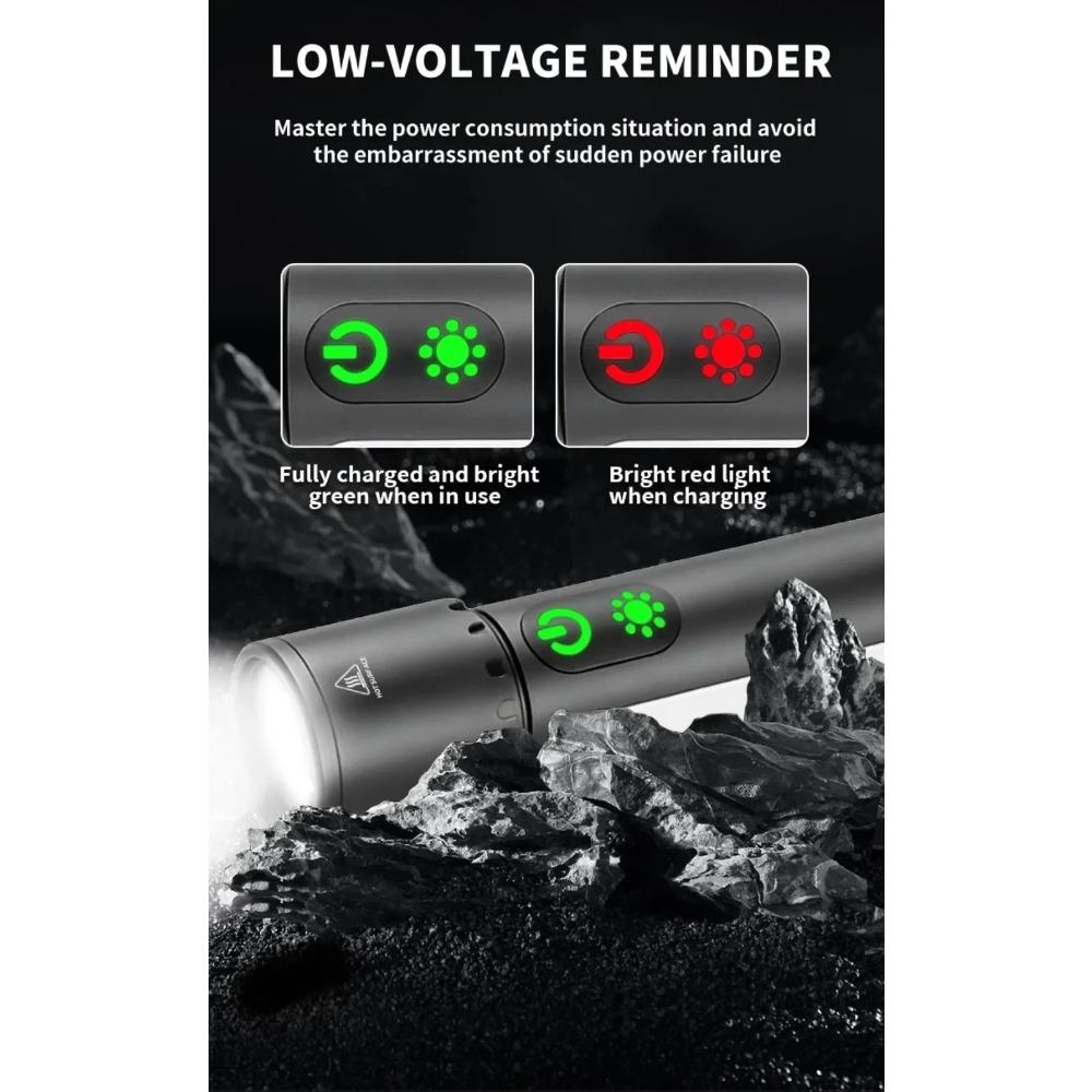 9 Modes LED Flashlight Powerful Zoom Camping Lantren Aluminum Alloy Torch Outdoor Light with Hooks USB Rechargeable