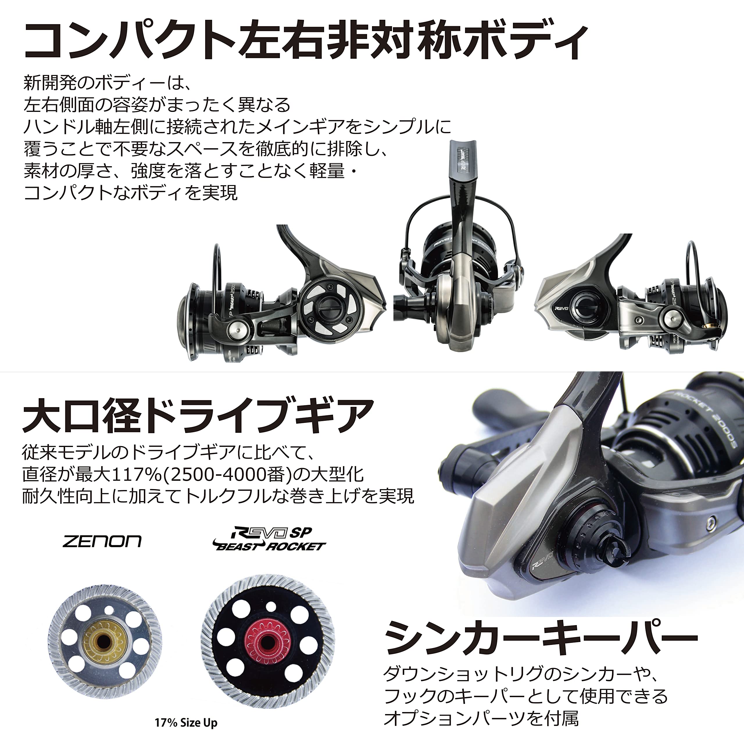 Abu Garcia Revo SP Beast 2500S レボSPビースト REVO SP Beast (レボ SP ビースト) ｜AbuGarcia｜釣具の総合