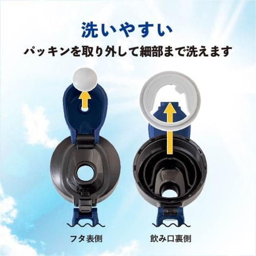 Atlas Water Bottle, 1000ml (1.0 Liter), Insulated, Worker's Bottle, Stainless Steel, Navy, ADWB-1000NV