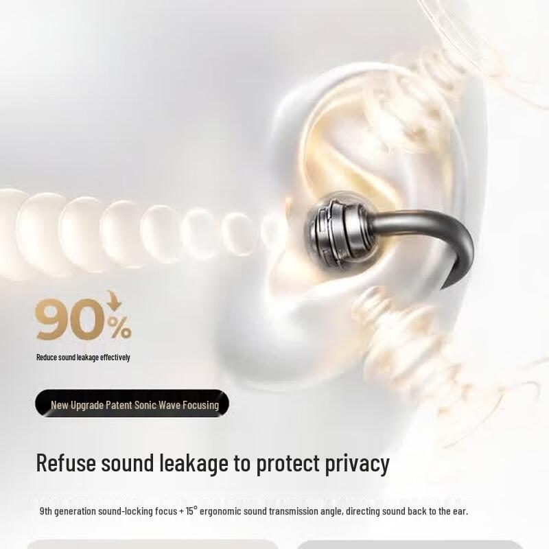 Saina S6S Ultra Open-Ear Clip Wireless Sport Earbuds