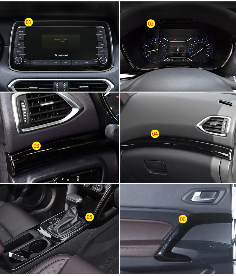 17-19 GAC Trumpchi GS4 Gear Shift and Navigation Console Protective TPU Film