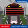 Alley Tunnel Height Limit Laser Warning System