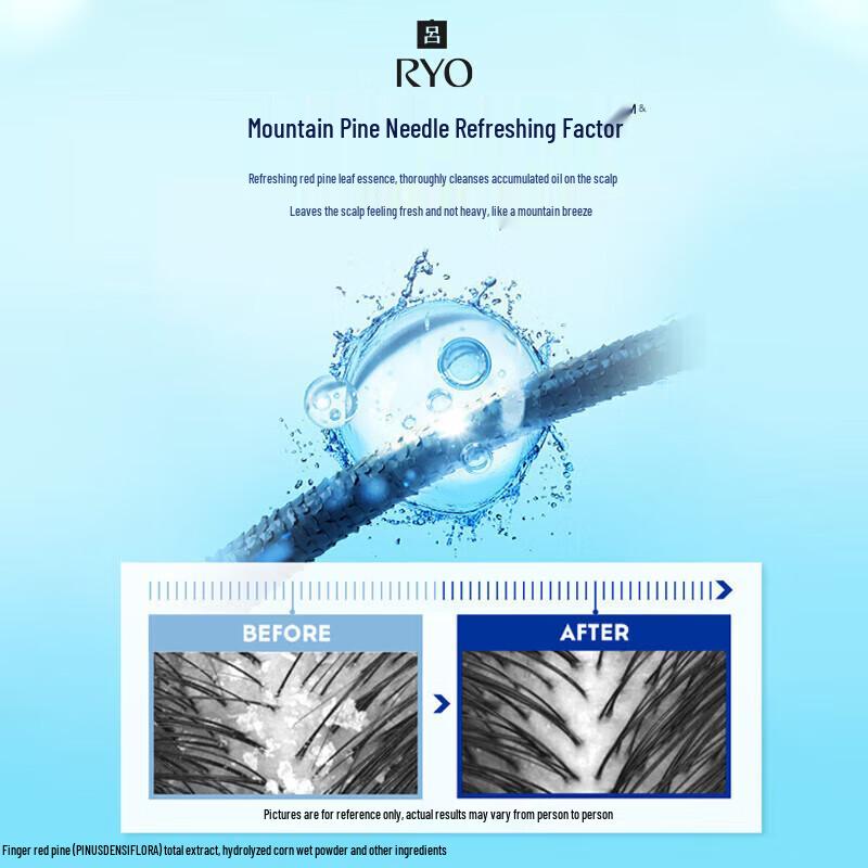 Ryo Anti-Dandruff & Soothing Shampoo 650ml