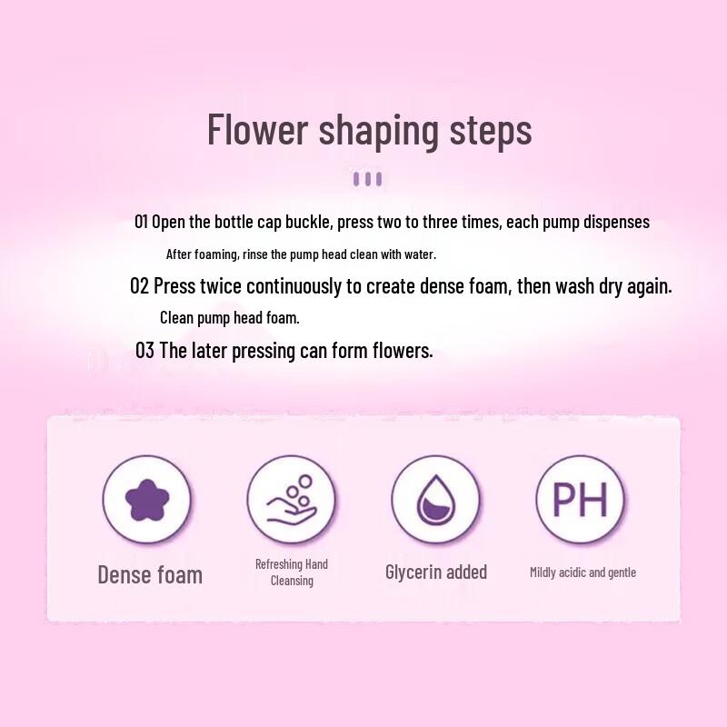 ShengJieKang Flower Foam Hand Soap