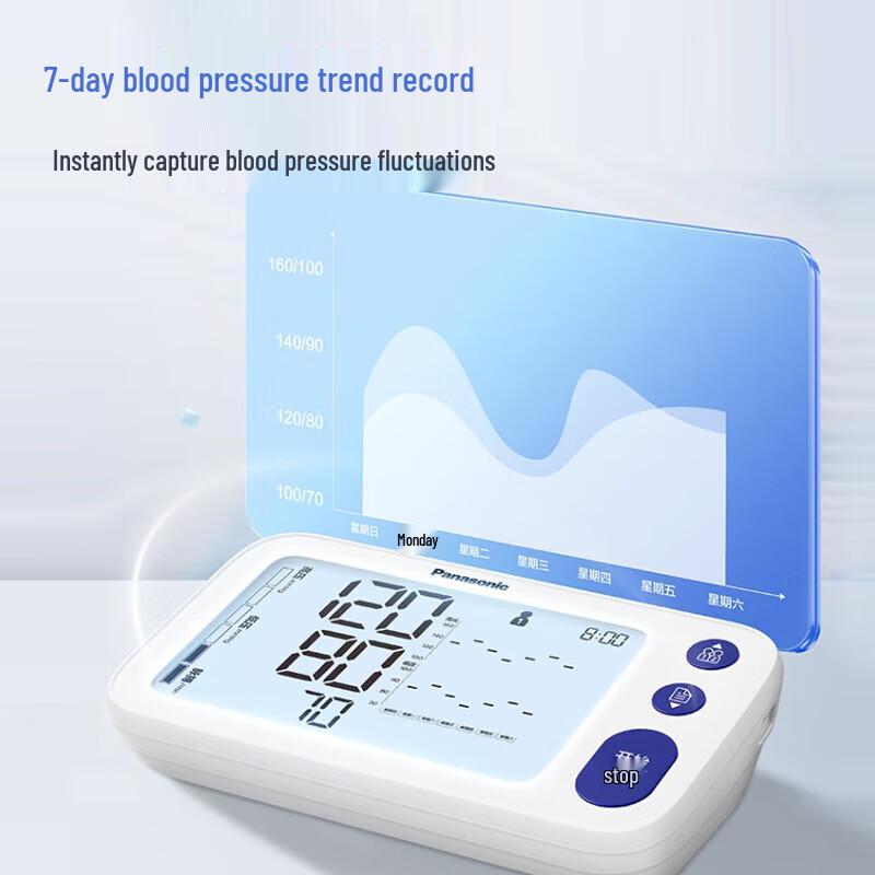 Panasonic Backlit Large Screen Upper Arm Blood Pressure Monitor