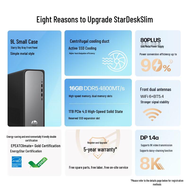 HP StarDesk Slim Business Desktop PC (CN version) 14th Gen i5 16GB DDR5 1TB SSD